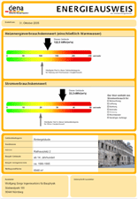Der Energiepass